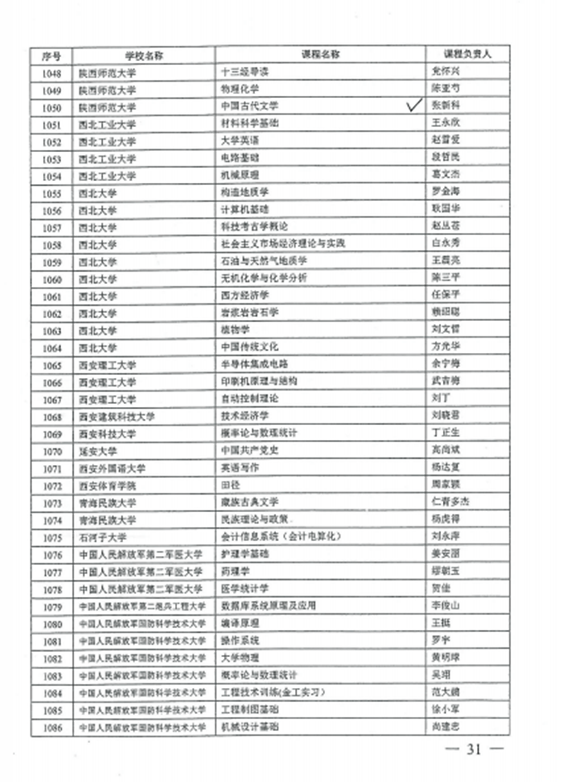 国家资源共享课5